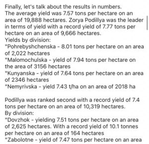 Yields info